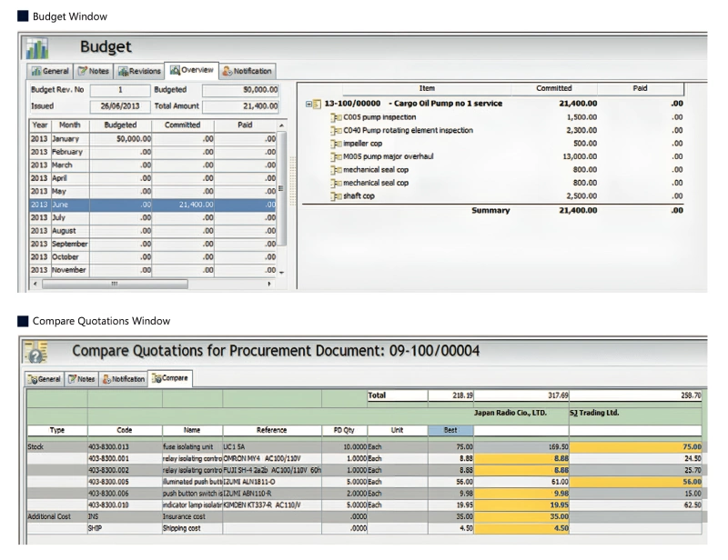Technical management image